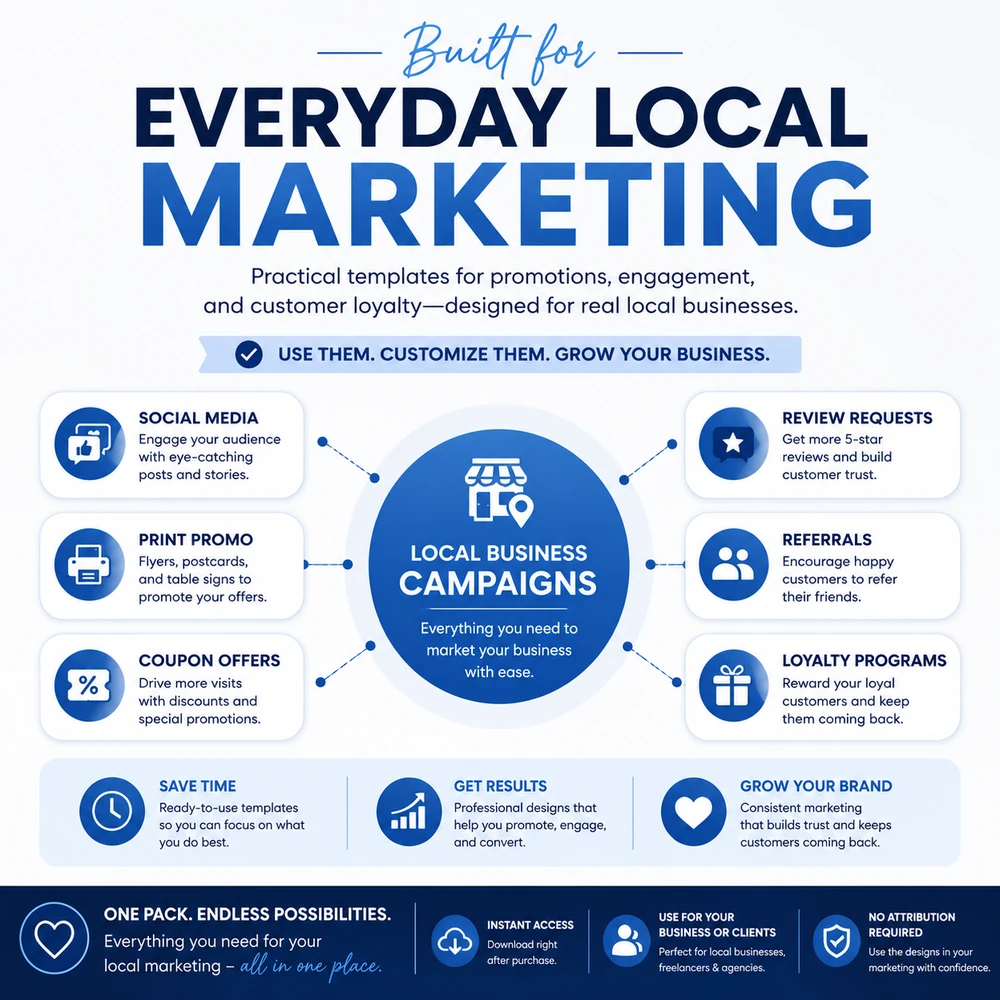SmileBridge Marketing Bundle for Dental Offices - Image 4