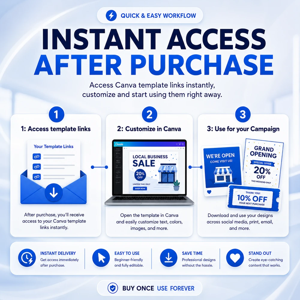 SmileBridge Marketing Bundle for Dental Offices - Image 5